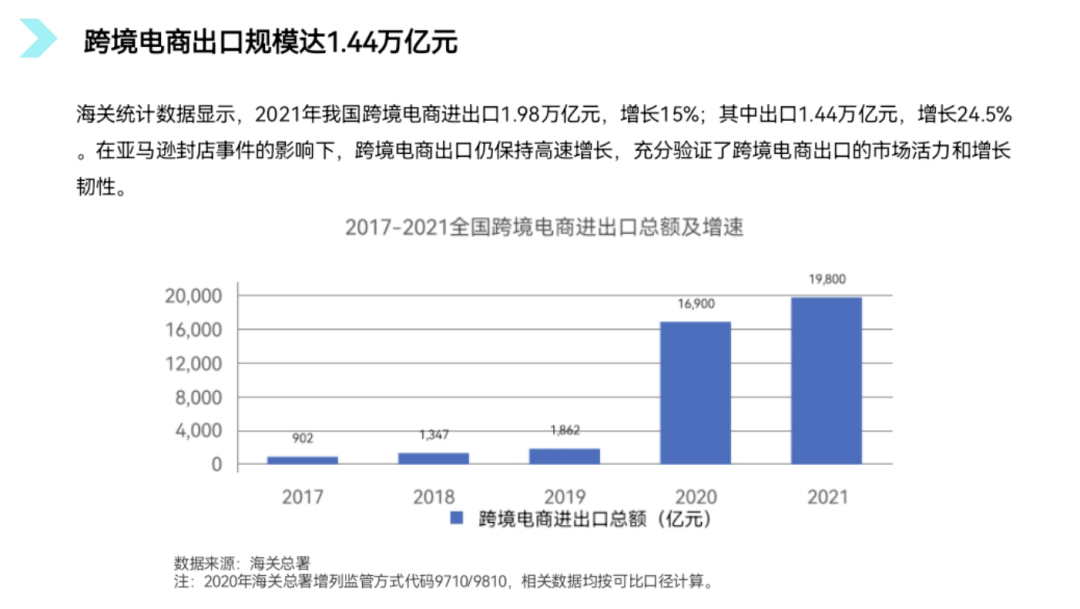 电商新手怎么入门的（新手做电商的干货分享）