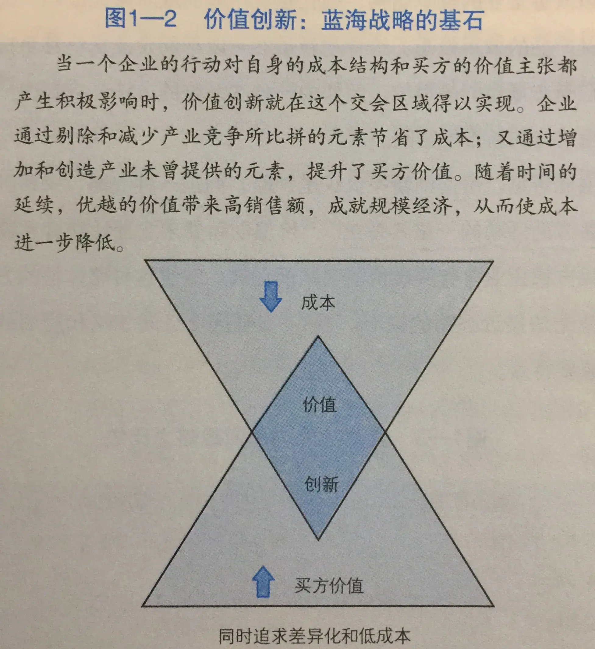 大学生创新创业项目题目有哪些（浅析比较新颖的项目特点）