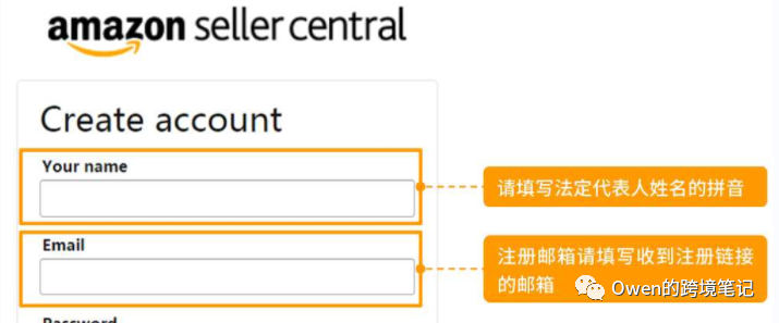 亚马逊怎么注册开店2023（跨境电商平台开店的5大流程）