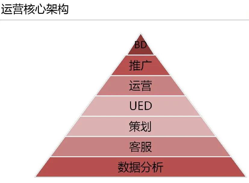 淘宝新手电商补单没效果的原因是什么（淘宝补单的好处）